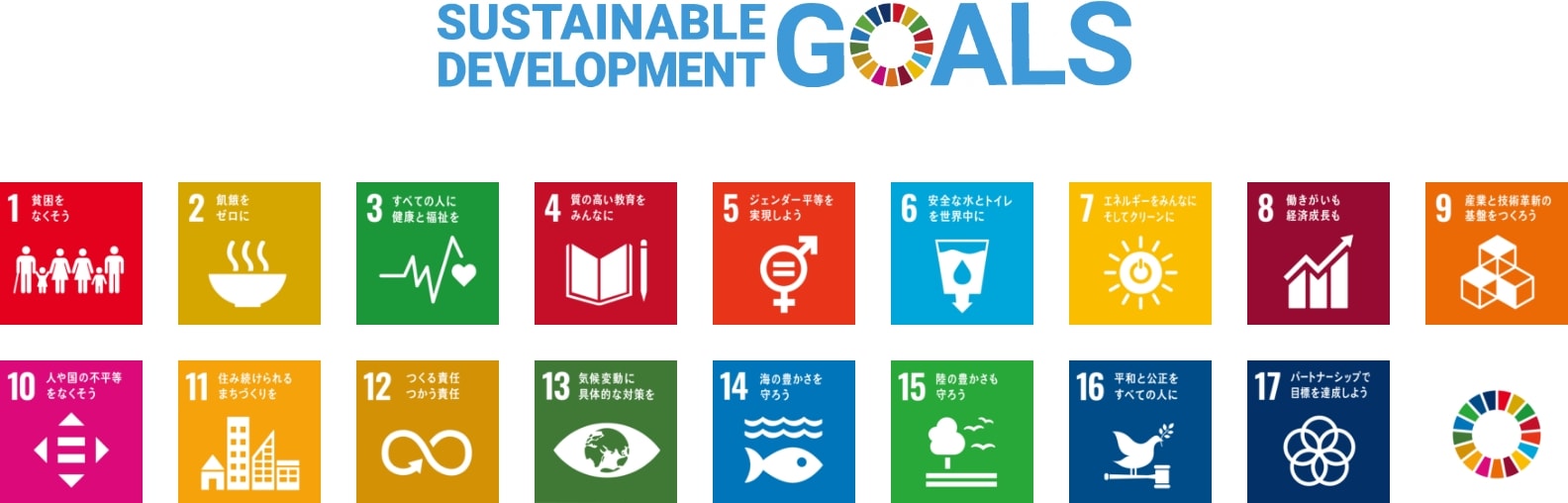 SUSTAINABLE DEVELOPMENT GOALS